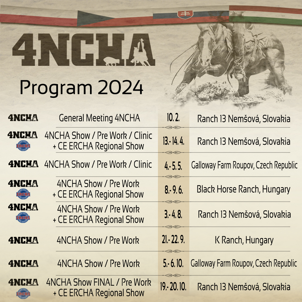 program 2024 4NCHA &amp;amp; ERCHA